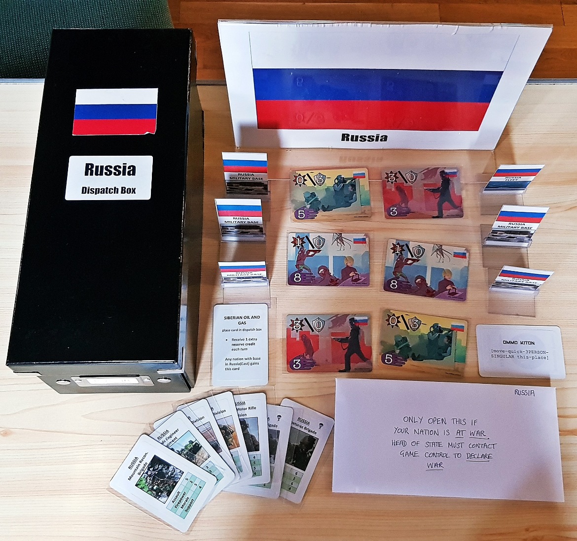 Russia's starting hand - Arrival Megagame After Action Report by BeckyBecky Blogs