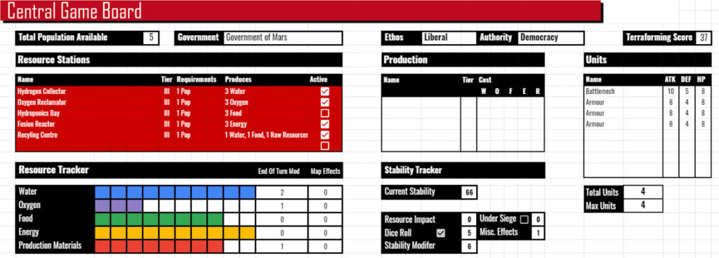 Red Planet Rising megagame - My Twelve Best Games During Lockdown by BeckyBecky Blogs