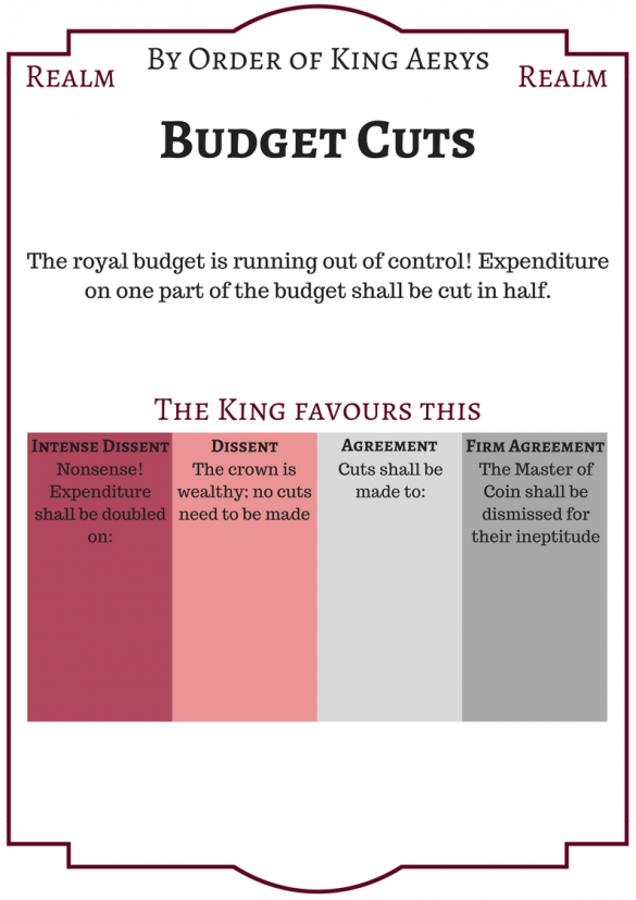 Megagame component - Using Canva to create graphics for your megagame