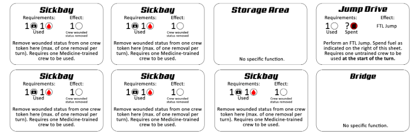 Stations - Den of Wolves Virtual Megagame Report by BeckyBecky Blogs