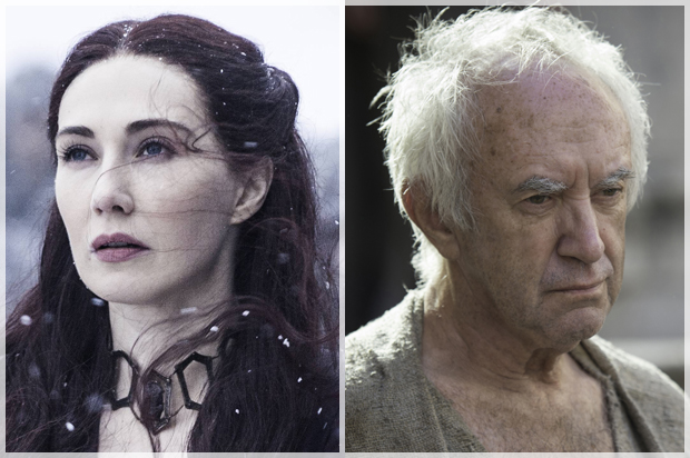 Religion in Game of Thrones