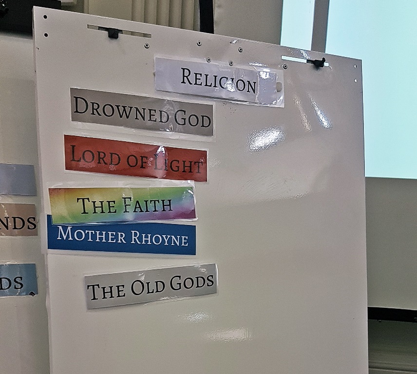 The Religion Value Track at the end of play - Everybody Dies Harder, a Game of Thrones megagame by BeckyBecky Blogs