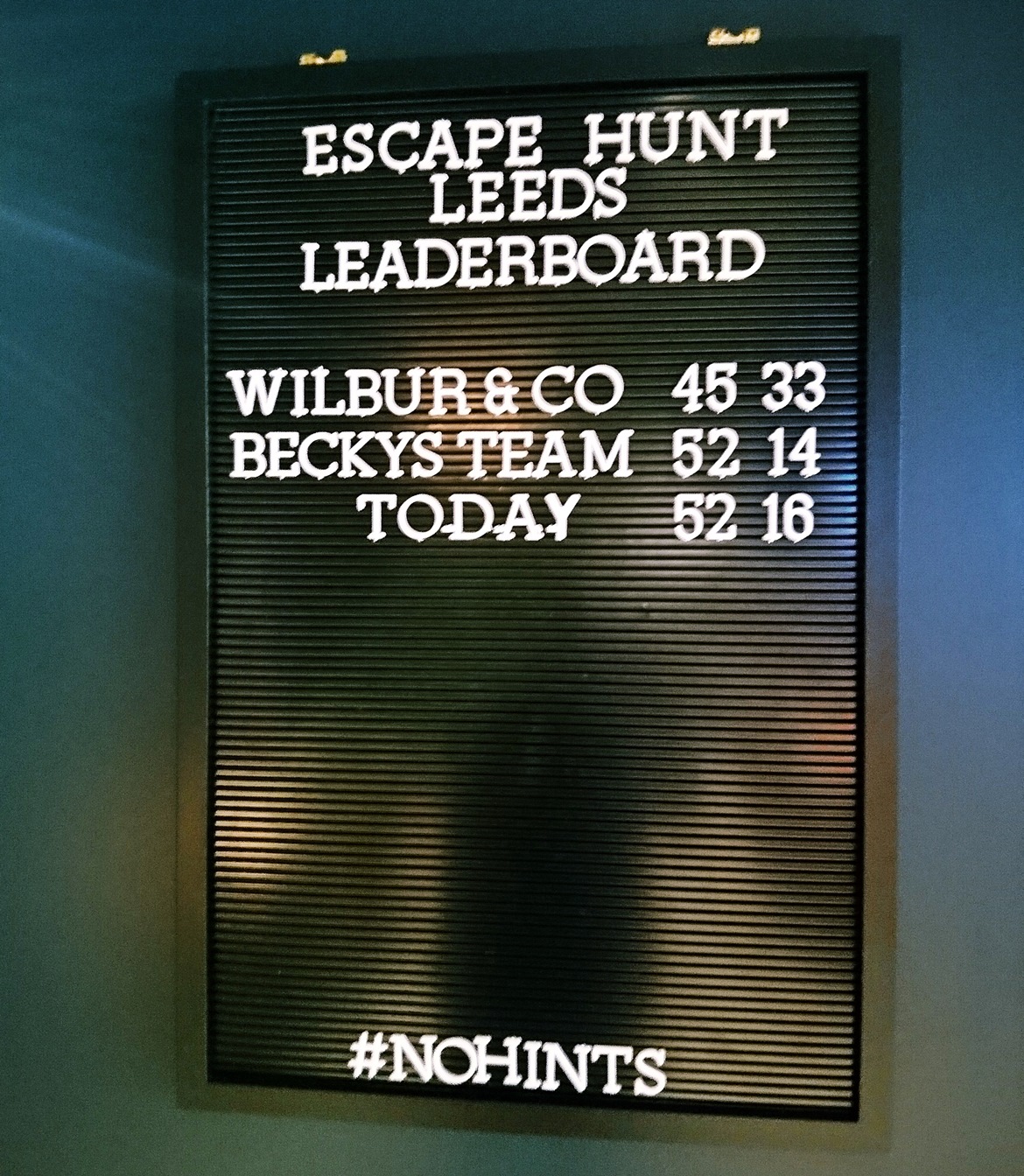 Top 3 leader board after - Our Finest Hour, escape room by Escape Hunt Leeds, review by BeckyBecky Blogs