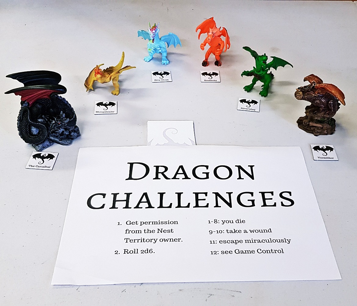 Dragon Challenge Board - Goodbye Everybody Dies the Megagame by BeckyBecky Blogs