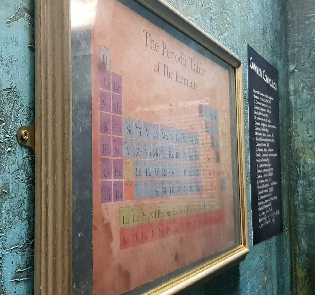 Periodic table - Lightning in a Bottle by Kanyu Escape, Leeds escape room review by BeckyBecky Blogs