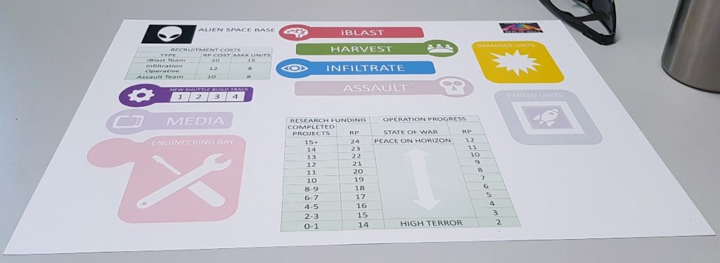 Alien table - Lights in the Sky Megagame Report by BeckyBecky Blogs