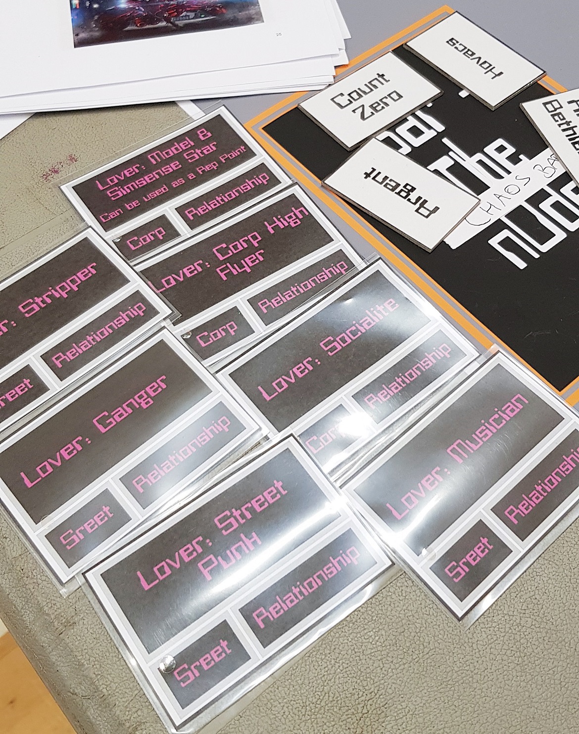 Seven lovers, one missing - Mirrorshades megagame after action report by BeckyBecky Blogs