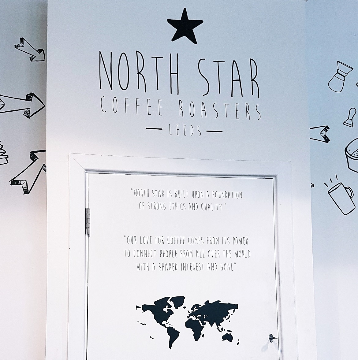 Decor on the wall of North Star Coffee Roastery - Review of North Star Coffee Shop by BeckyBecky Blogs